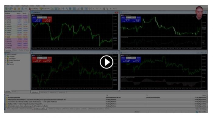 Formation Bourse Trader Gagnant