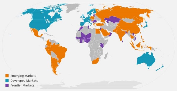 etf world