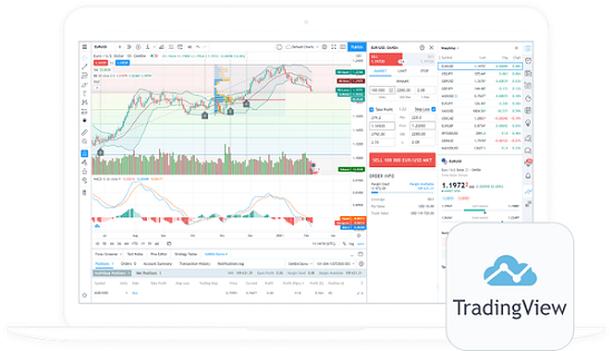 trading view