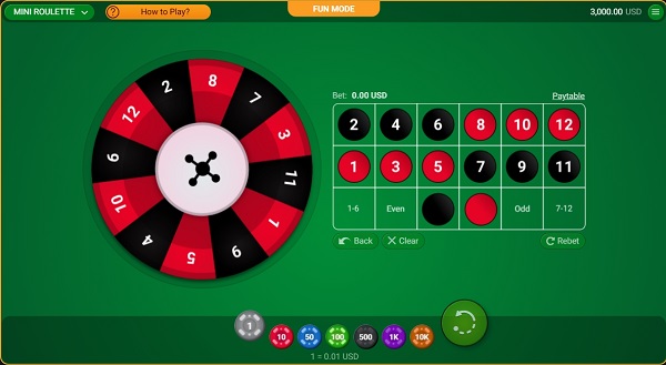 mini roulette, l'un des meilleurs mini-jeux de casino